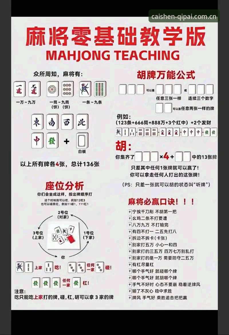 资深玩家分享：财神到棋牌最新版教程使用心得与实战经验