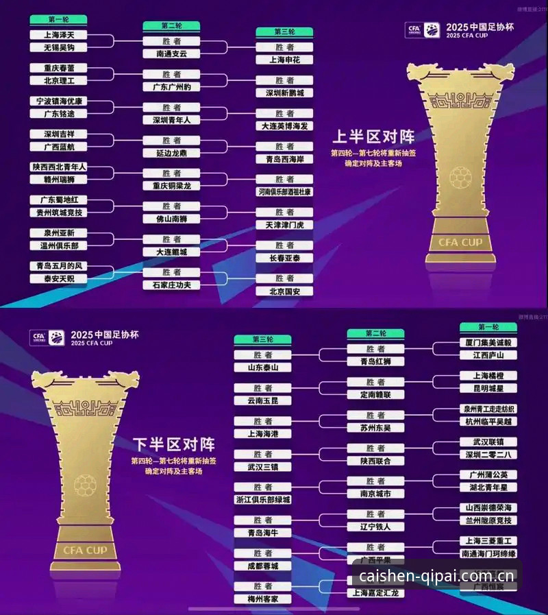 U17世界杯抽签结果解读：中国足球梯队赛事观赛实用指南