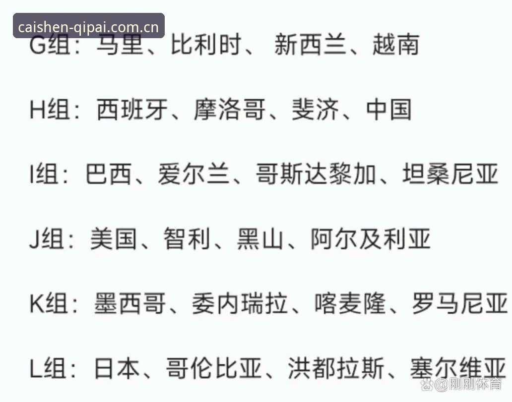 U17世界杯抽签结果解读：中国足球梯队赛事观赛实用指南