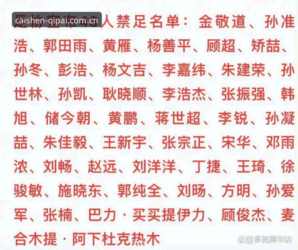 中国足协第三批禁足名单深度分析：从行业处罚看规则底线的重建逻辑